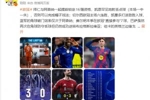 詹俊：红军逼抢效率&ldquo;退回到&rdquo;前几赛季 英超队除曼城都在欧冠前8