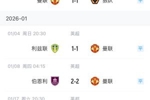 没想到吧！曼联连斩联赛前二6轮不败，是英超目前最长不败纪录